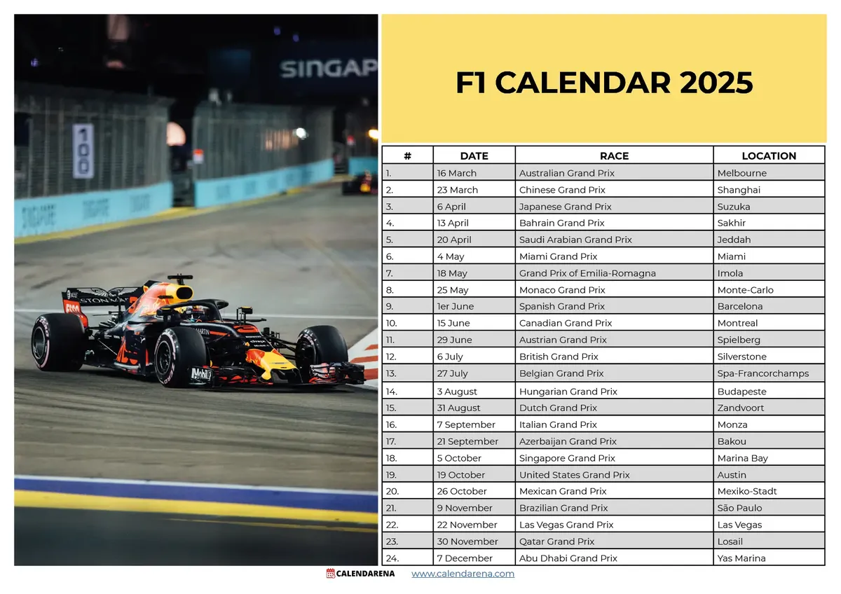f1 schedule — NZ news