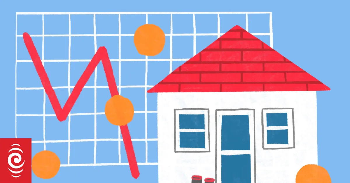 Housing market